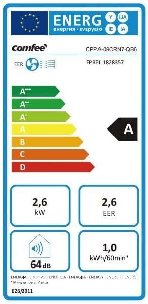 COMFEE' Climatiseur Mobile 9000 BTU 2,6kW – 3 Modes, 3 Vitesses, Compatible Alexa, Classe A, Idéal Pièces jusqu'à 33㎡