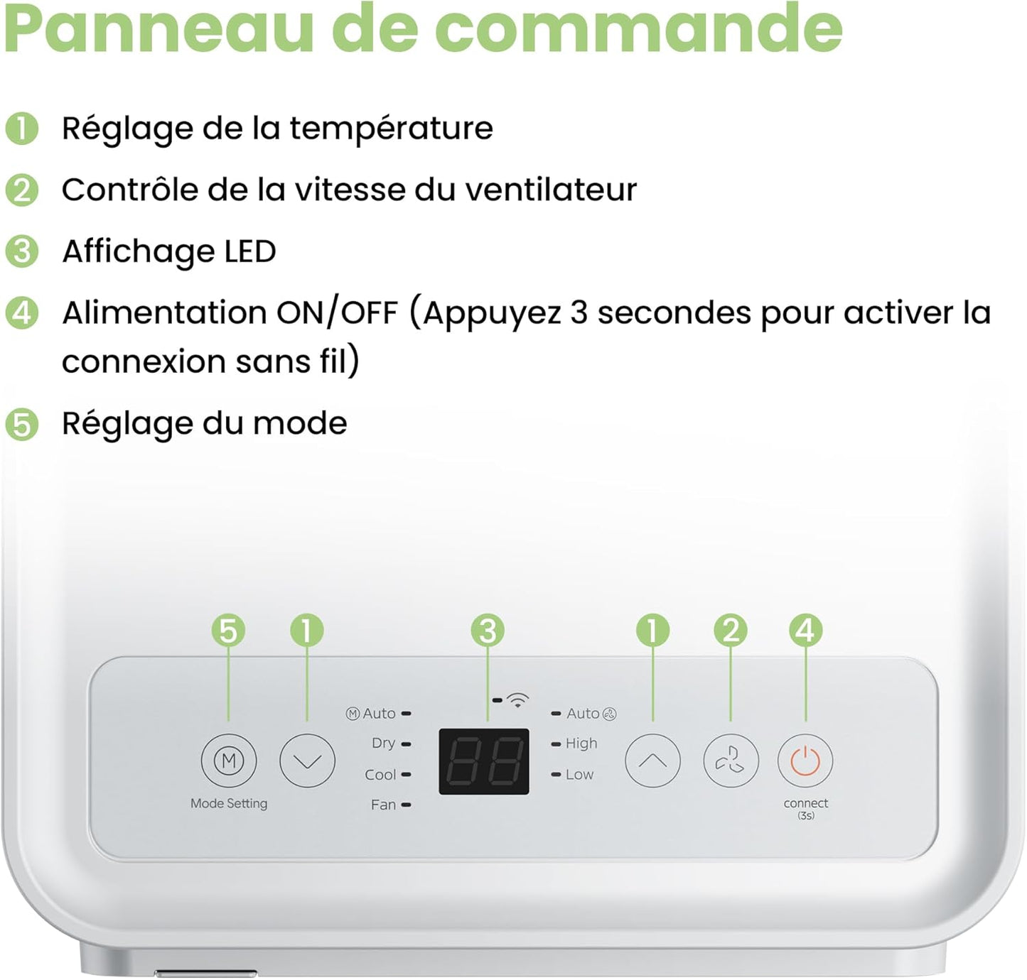 COMFEE' Climatiseur Mobile 9000 BTU 2,6kW –  3 Modes, 3 Vitesses, Compatible Alexa, Classe A, Idéal Pièces jusqu'à 33㎡