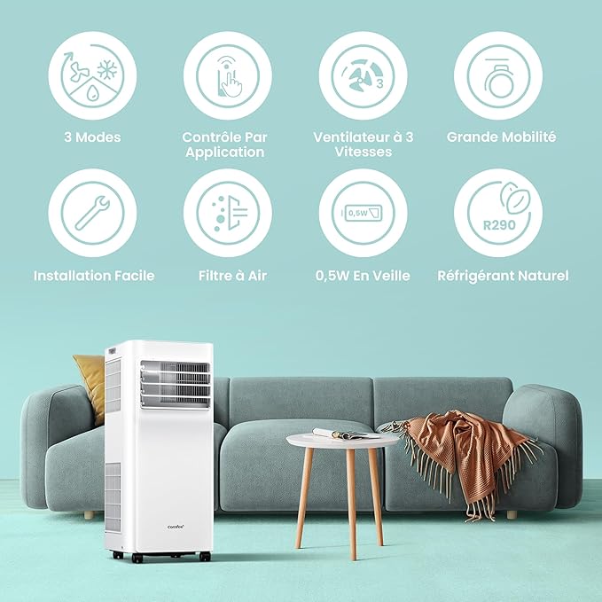 COMFEE' Climatiseur Mobile 9000 BTU 2,6kW –  3 Modes, 3 Vitesses, Compatible Alexa, Classe A, Idéal Pièces jusqu'à 33㎡