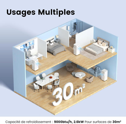 COMFEE' Climatiseur Mobile 9000 BTU 2,6kW –  3 Modes, 3 Vitesses, Compatible Alexa, Classe A, Idéal Pièces jusqu'à 33㎡
