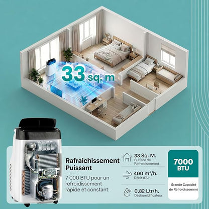 ❄️ SereneLife Climatiseur Mobile 7000 BTU – 3-en-1 Silencieux, Déshumidificateur, Télécommande, Blanc