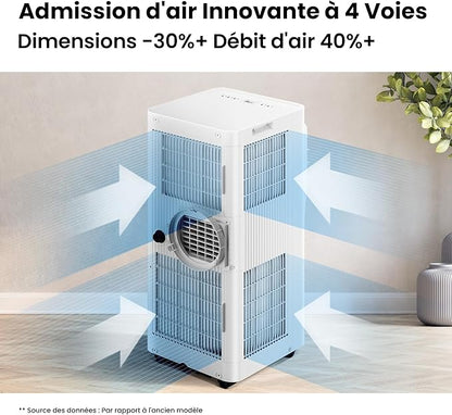 COMFEE' Climatiseur Mobile 9000 BTU 2,6kW –  3 Modes, 3 Vitesses, Compatible Alexa, Classe A, Idéal Pièces jusqu'à 33㎡
